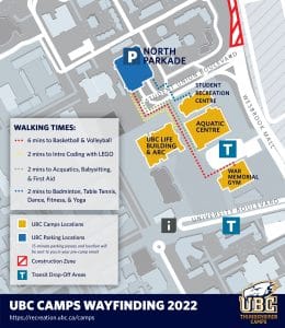 Parking & Getting to Your UBC Camp